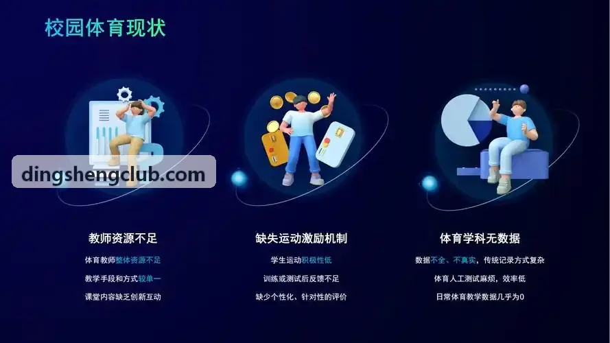 鼎盛 外挂特征识别架构